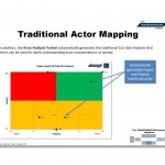 Traditional Actor Mapping
